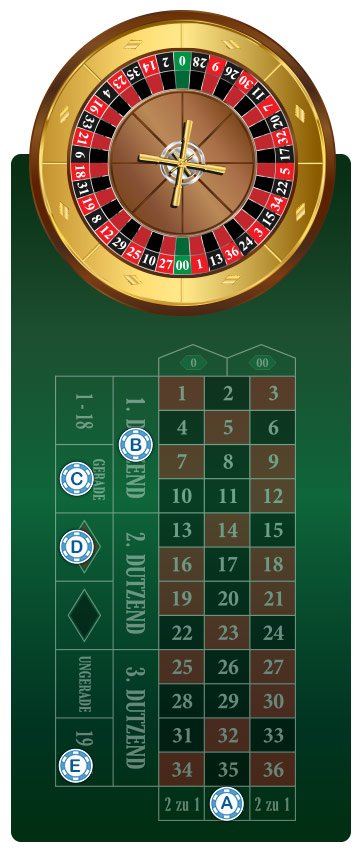 roulette-table-outer